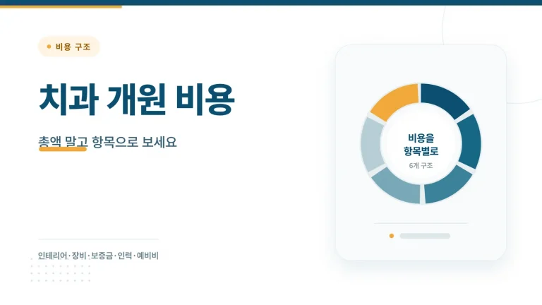 치과 개원 비용 관련 안내 이미지