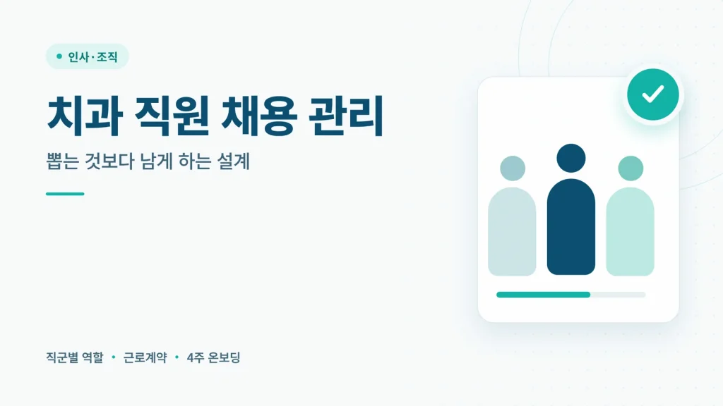 치과 직원 채용 관리 대표 이미지